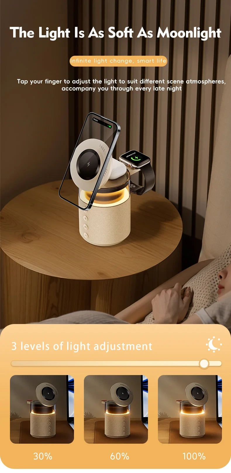 5-in-1 Magnetic Wireless Charger