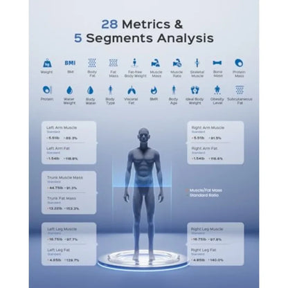 Smart Body Composition Scale