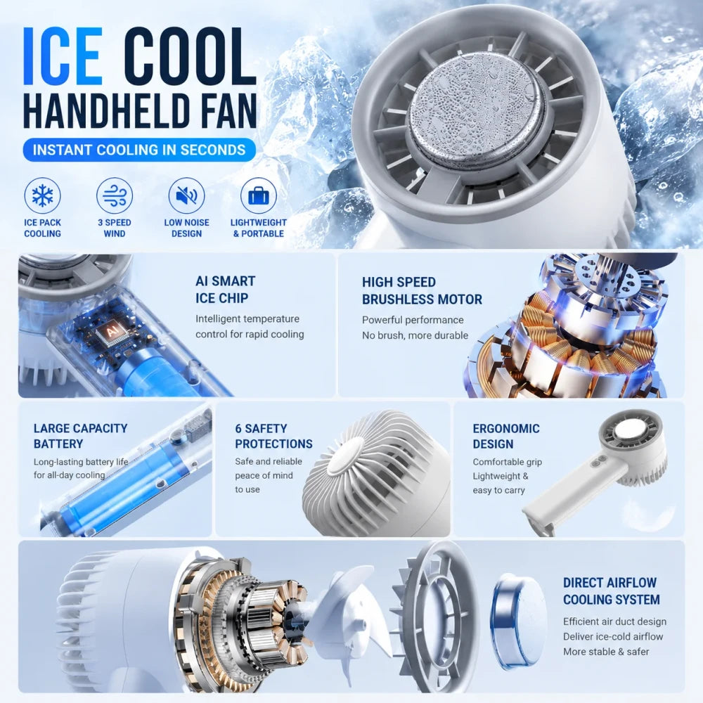 Mini Portable Fan