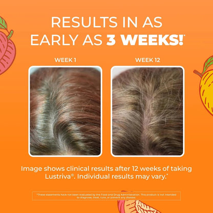 MaryRuth's Hair Growth Multivitamin