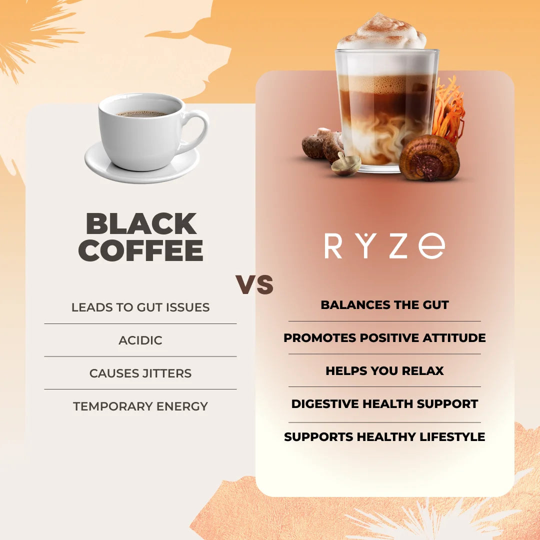 Mushroom Medium Roast Coffee USDA Organic with 6 Adaptogenic Mushrooms, USA Grown Instant Coffee for Better Energy, Focus Digestion Immunity with Lions Mane & Turkey Tail 30 Servings