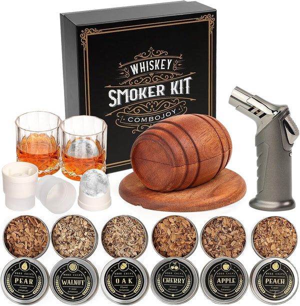 Product placeholder